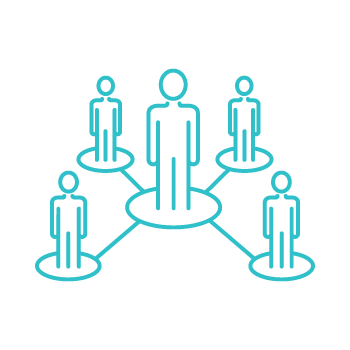 Ensure organizational capacity