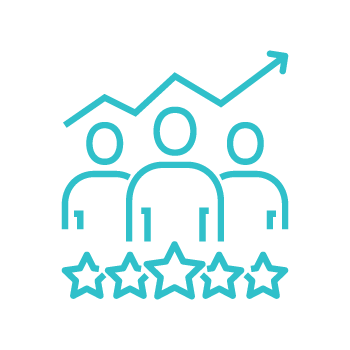 Performance alignment