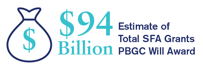 $94 Billion Estimate of Total SFA Grants PBGC Will Award