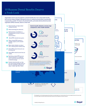 10 Reasons Dental Benefits Deserve a Fresh Look infographic