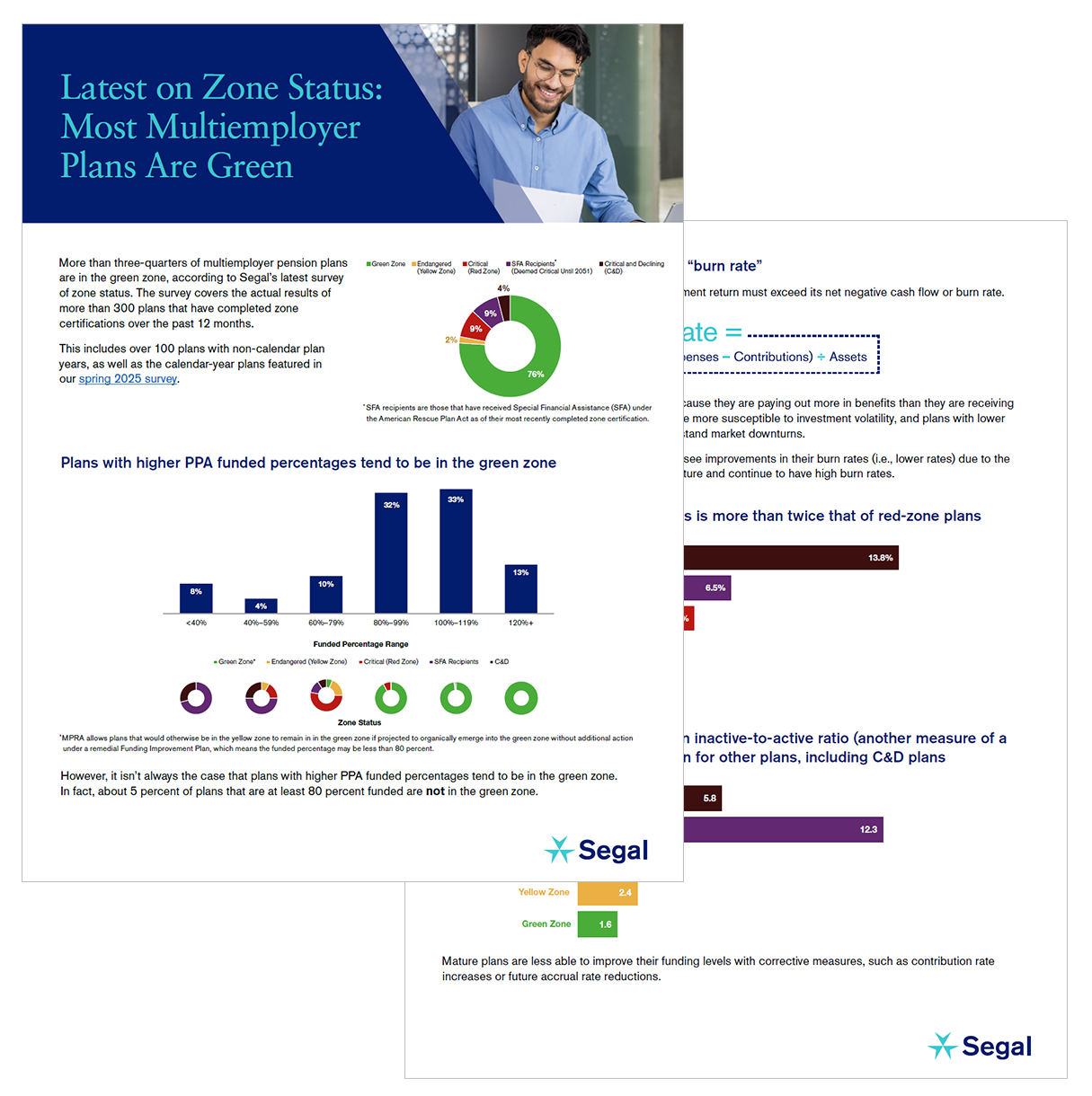 Fall Zone Infographic on All Segal Multiemployer Pension Plan Clients