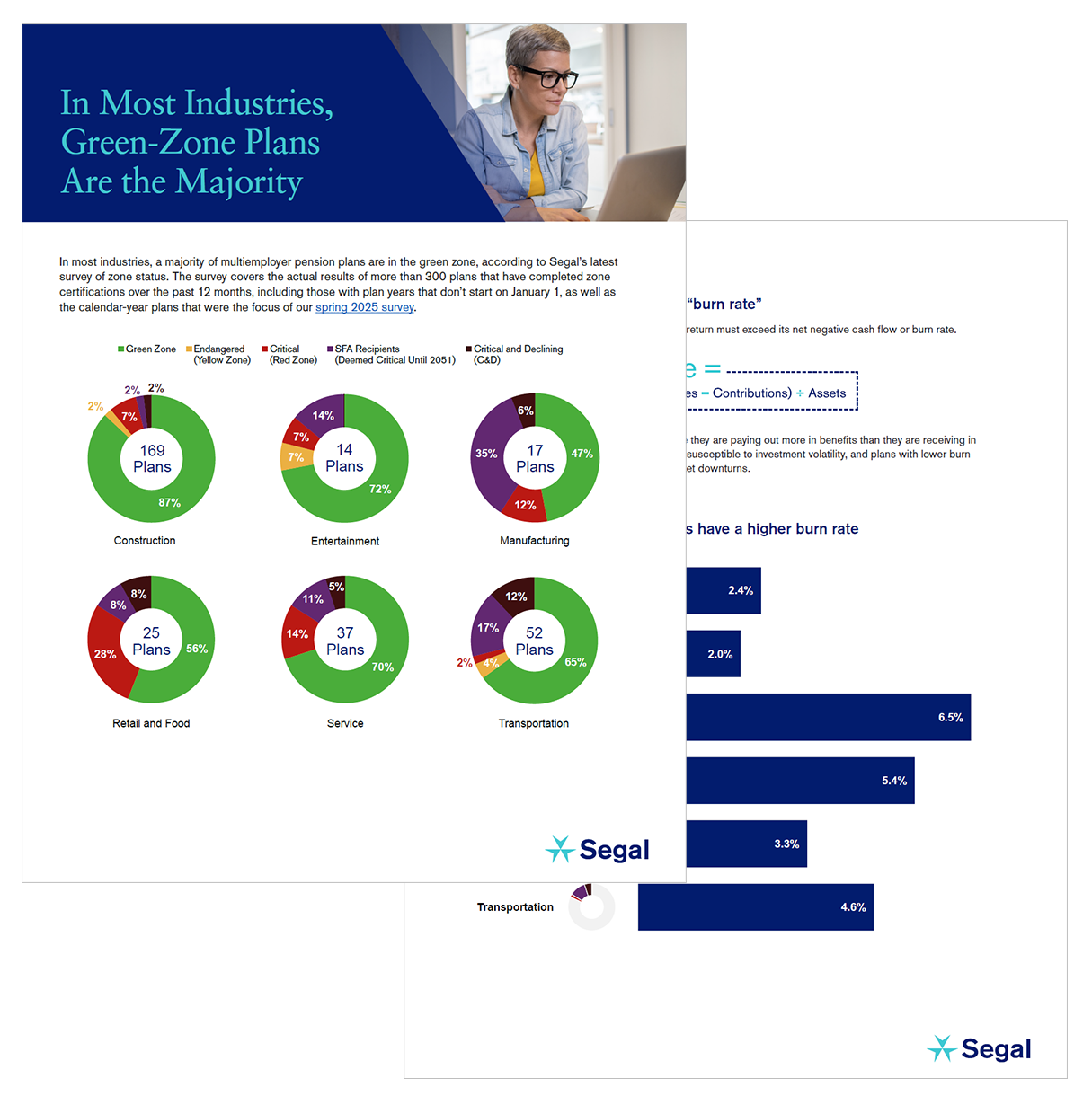Fall Zone Infographic on Industry Breakdown of All Segal Multiemployer Pension Plan Clients